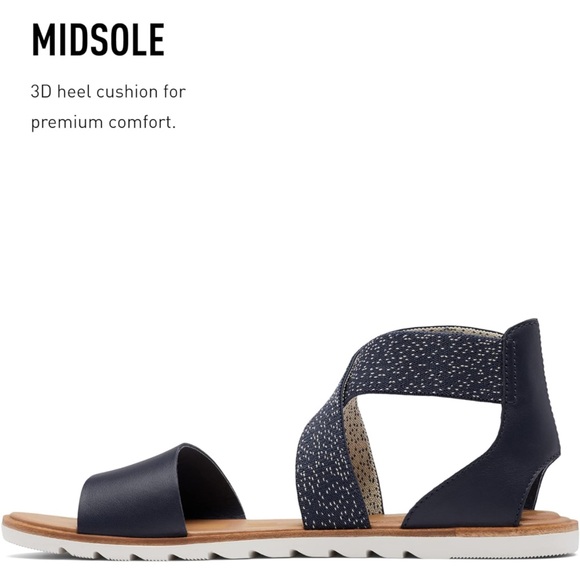 Sorel Ella II Sandal Slip on. Women’s Size 7.5 in Nocturnal & Sea Salt. - Picture 3 of 9